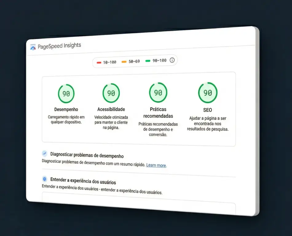 Performance PageSpeed
